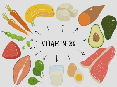 B6 Vitamini Nedir? Ne İşe Yarar?