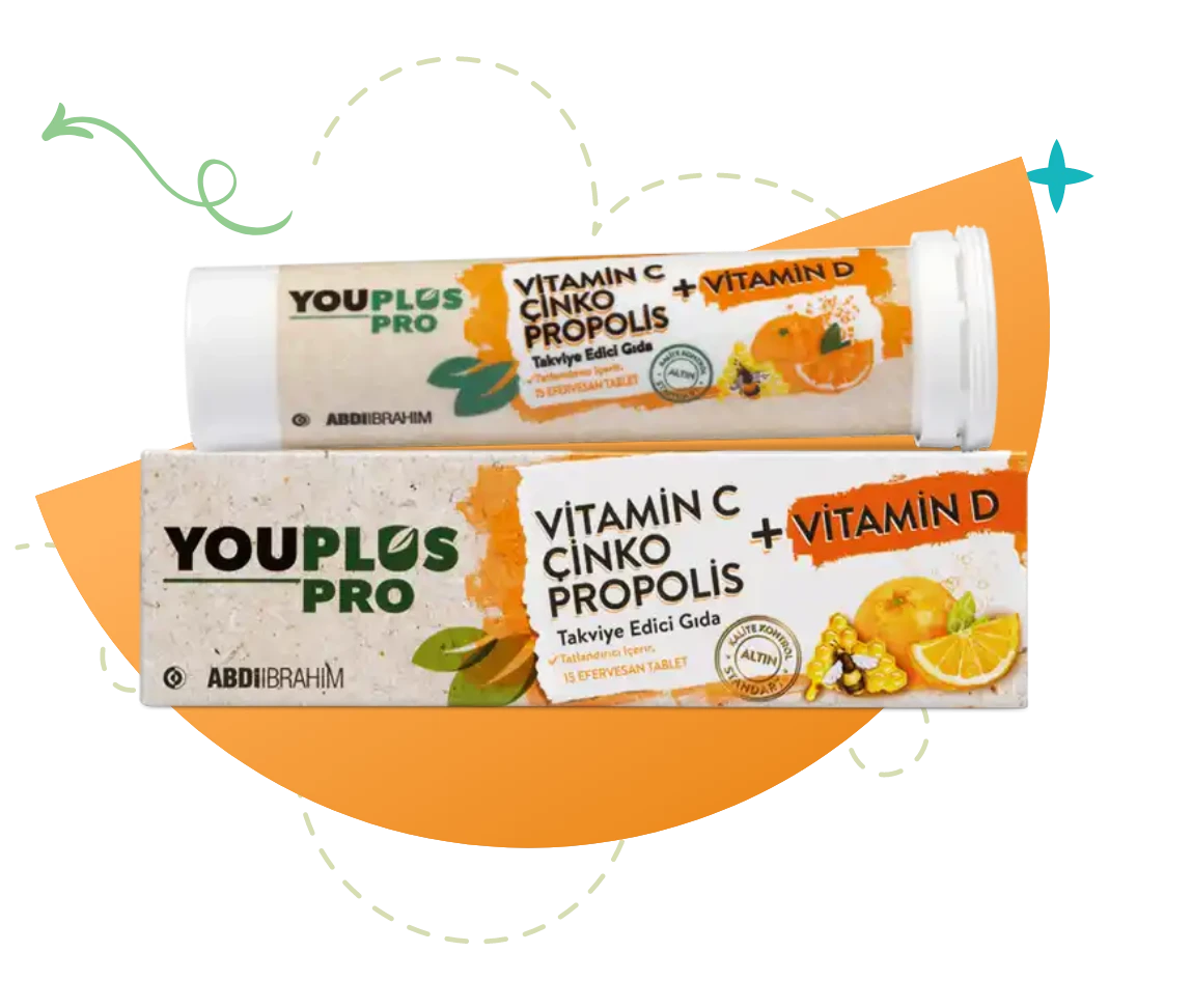 Youplus Ile Her Ihtimale Karsi Youplus